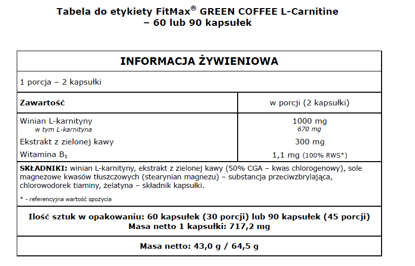 L-Carnitine Green Coffee-tabela